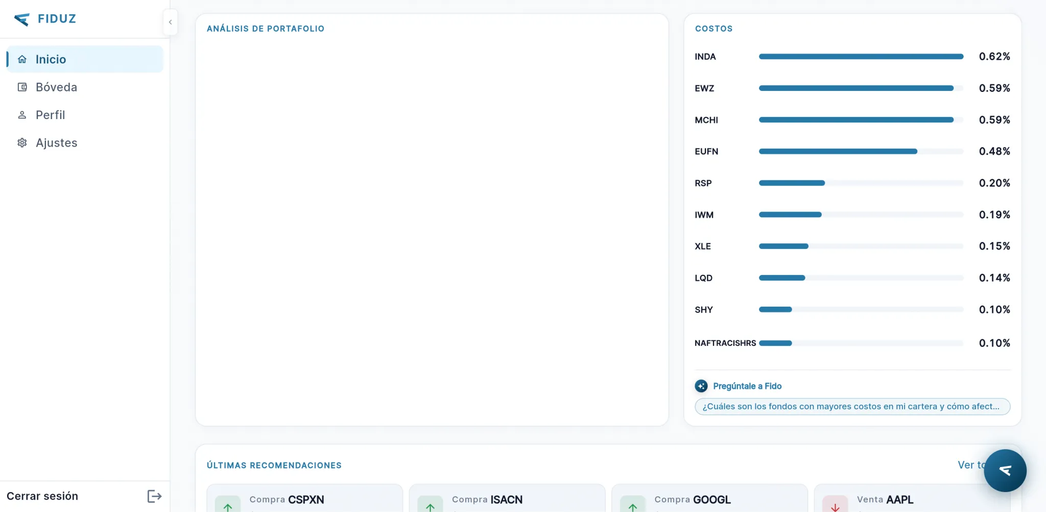 Panel de analisis de portafolio de Fiduz con distribucion y costos