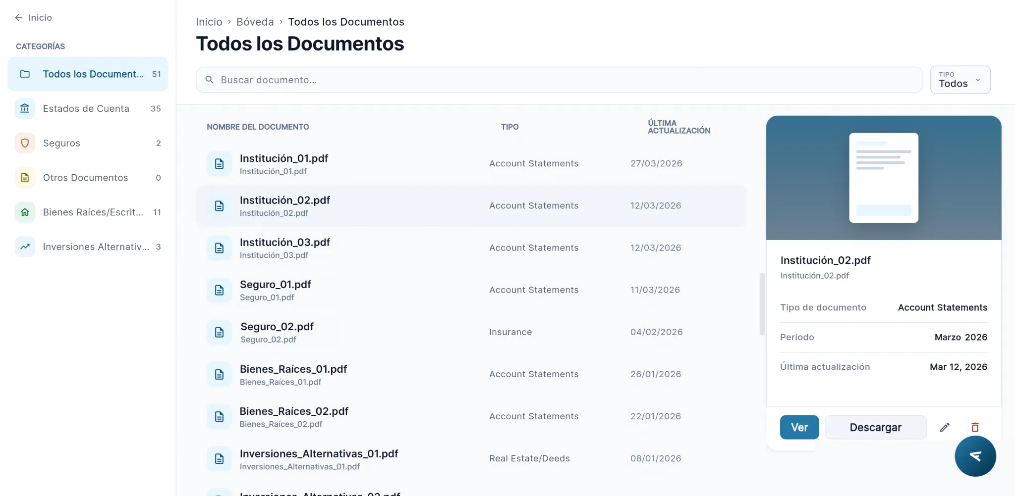 Boveda digital de Fiduz con los documentos patrimoniales