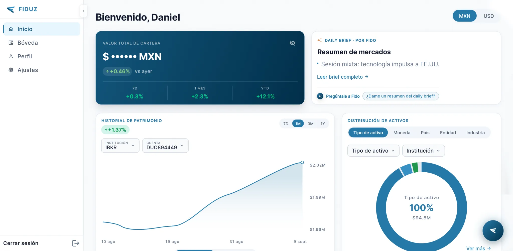 Panel de Fiduz con el patrimonio consolidado y el historial de valor
